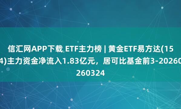 信汇网APP下载 ETF主力榜 | 黄金ETF易方达(159934)主力资金净流入1.83亿元，居可比基金前3-20260324